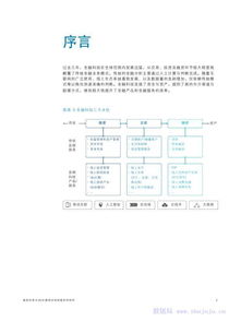 科技中介服务崛起 奥纬咨询与中证信用联合解读中国信用科技市场新格局