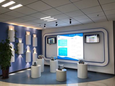 任城区高新技术企业巡礼 兰台世纪聚焦业界前沿，打造信息技术咨询服务行业标杆